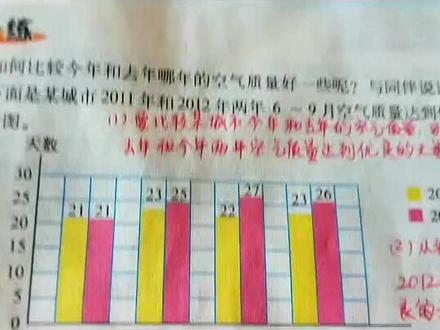 北师大五年级下册第八单元复式条形统计图,第83页练一练。
