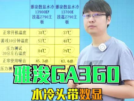 雅浚新出的水冷,水冷头带有数显功能#雅浚