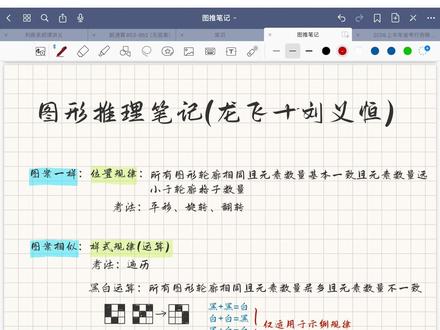 龙飞+刘义恒图推方法总结(省考专用版) 前段时间把龙飞老师和刘义恒老师的图推课都听了一遍,综合整理出了一份笔记。我觉得两位老师的方法融合起来使用非常好用。上期视频有宝子问切面问题,所以我想着干脆一起用笔记一起复盘一下,我自己也能再巩固一遍。#龙飞图推 #刘义恒图推 #图推 #公考 #流量扶持计划