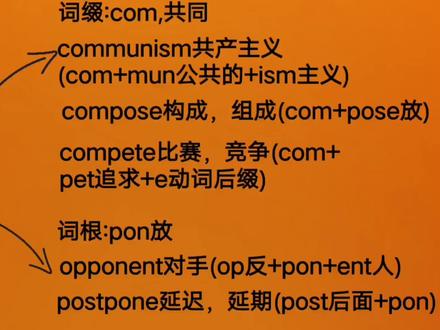 英语学习,词根词缀记忆单词component,刷单词第8天 #学英语 #零基础英语 #英语没那么难 #每日英语 #英语 #知识分享 #学习 #英语口语 #单词 #一起学习