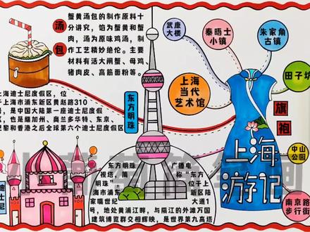 上海游记手抄报/上海旅行记手抄报/暑假旅行小报之上海篇/研学旅行手抄报/研学之旅手抄报/上海旅行记小报/暑假旅行计划手抄报/游记手抄报/上海游玩手抄报/旅游手抄报,暑假旅行上海篇来啦,有线稿可打印 #上海旅行手抄报 #暑假研学旅行 #上海游玩 #上海游记 #游记