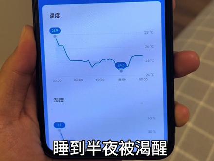 北方供暖室内太干了 零元加湿大法了解一下#房间加湿妙招 #加湿器 #超实用