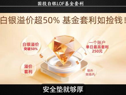 国投白银LOF基金套利 LOF基金溢价套利策略详解 #白银 #黄金#A股 #投资#ETF