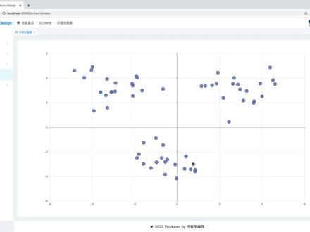 Vue与ECharts整合实践---如何在散点图表中实现十字坐标轴效果 #程序代码 #编程入门 #在线学习