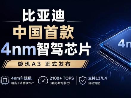 比亚迪扔出中国首颗4nm智驾芯片,王传福这次真下重注了 比亚迪正式发布中国首款4nm智驾芯片璇玑A3,三颗芯片总算力超2100TOPS,还宣布城市领航一年兜底。中国智驾竞争,已经开始进入“芯片自研时代”。你觉得,国产车企未来最核心的竞争力,会是电池,还是AI芯片? #比亚迪 #智驾芯片 #自动驾驶 #AI汽车 #新能源汽车