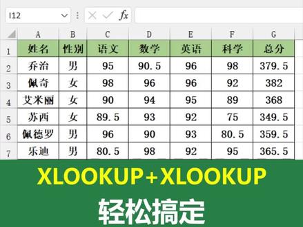 在工作中遇到不按顺序一对多数据查找的话,XLOOKUP+XLOOKUP函数组合能够轻松搞定 #职场干货 #知识分享 #Excel @抖音小助手