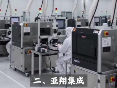 长鑫即将上市 深度绑定的八家公司