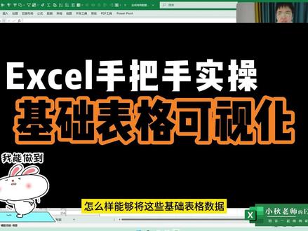 手把手教你把基础表格变可视化动态看板 #职场干货 #数据可视化 #excel #excel教学 #小秋的excel
视频较长,更多详解【大数据】系列
BY:小秋的Excel