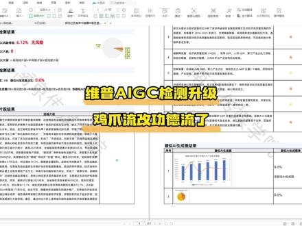 维普AIGC检查升级,降ai得换种方法了#宏智树ai #大学生 #毕业季 季 #毕业论文 #降ai