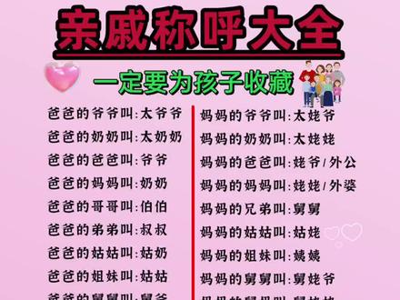 亲戚称呼大全
#新手妈妈你们那边是怎么称呼呢? #育儿经验分享 #宝妈带娃 #图文伙伴计划 #创作灵感