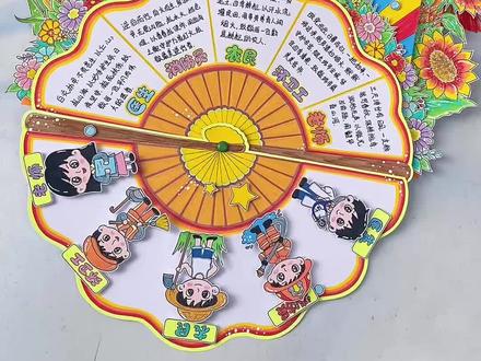 51劳动节立体手抄报线稿模板图片打印教程 五一快乐!向劳动者致敬!亲手做了一把可旋转的创意扇#五一立体手抄报,医生、消防员、教师,农民伯伯…统统安排上!你喜欢哪个职业?评论区告诉我哦! #亲子手工#劳动节手抄报#51劳动节手抄报#幼儿园手工