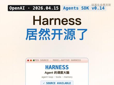 OpenAI 居然把 Agent 的大脑开源了 四月十五号,OpenAI 发了件挺意外的事。Agent 的调度大脑,Harness,源码直接公开。这还是那个被骂 closeAI 的 OpenAI 吗?
架构上它把大脑和沙箱彻底分家:大脑跑可信环境,沙箱只跑代码,密钥始终不进沙箱。同步站台的云厂商有七家,Vercel、Modal、Cloudflare、E2B 都在里面。
但仔细看时间线——4/4 Anthropic 封了十三万个第三方 Agent,4/8 上线 Managed Agents 全托管,4/15 OpenAI 这篇反手。一家关门,一家开源。Agent 的底座之争从这周开始进入下半场。
原文标题:《The Next Evolution of the Agents SDK》· OpenAI 官方博客 · 2026-04-15
对位参考:Anthropic 工程博客《Managed Agents》
上一期讲 Anthropic Managed Agents 的视频可以搭配看
#OpenAI#Agent #AI #Harness #Anthropic