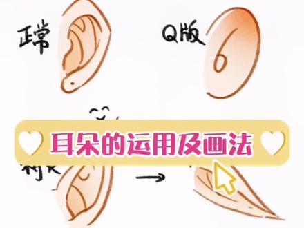 4种耳朵的运用及画法#画画 #教程 #自学画画那些事