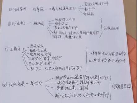 股权变更流程跟具体要求,希望能帮助大家#学习