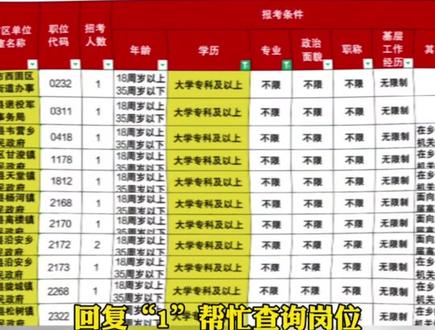 🕰️2025年甘肃省考时间线如下(26可参考) :
🎈- 公告发布时间:2025年2月11日。
🎈- 报名时间:2025年2月12日8:30至2月18日18:00。
🎈- 查询资格审查结果时间:2025年2月12日8:30至2月20日18:00。
🎈- 报名缴费时间:2025年2月12日8:30至2月20日18:00。
🎈- 准考证打印时间:2025年3月10日9:30至3月16日9:30。
🎈- 公共科目笔试时间:2025年3月15日,上午9:00—11:00考《行政职业能力测验》,下午14:00—16:30考《申论》。
🎈- 加试专业知识职位专业科目笔试时间:2025年3月16日上午9:00—11:00。
🎈- 成绩查询时间:4月上旬。
需要查岗位、领取备考的宝子私信老师哦😊
#公务员#公务员考试#公务员备考#公务员上岸 #甘肃公务员