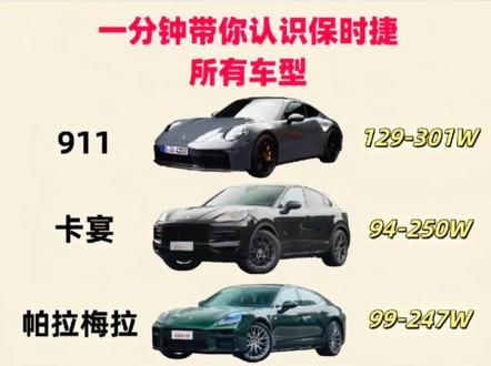保时捷所有车型
#保时捷 #保时捷帕拉梅拉 #保时捷卡宴
