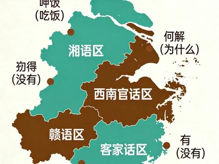 湖南方言的十大名片 湖南方言,活着的古汉语词典。#湖南方言