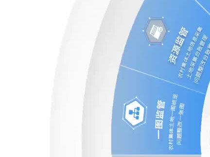 三资图斑快速录入办法,铁子拿走不谢
