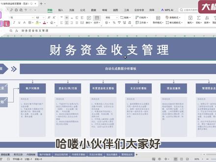 超好用!财务资金收支管理表格-使用讲解 基于收支记录明细,自动生成:账户对账表 | 资金日/周/月报 | 年度资金收支看板 | 支出分析看板 | 现金流量表 | 管理现金流
1️⃣ 账户对账单: 自动计算不同银行账户当前余额,可查询某个周期内不同银行账户的:期初余额,收入金额,支出金额,盈余,期末金额
2️⃣ 资金日/周/月报表: 可查询今日/本周/本月/自定义周期内的收入金额(笔数),支出金额(笔数),利润总额,自动生成查询周期内的科目收入及支出分析图表,自动生成查询周期内的收支流水明细
3️⃣ 年度资金收支分析看板: 年度内收入/支出/利润总额/利润率,以及去年的涨幅;年度内各月份的收入,支出总额,利润总额,利润率分析;不同收入类型收入金额,以及Top5收入情况;不同支出类型支出金额,以及Top5支出情况
4️⃣ 支出分析看板: 查询周期内支出总额及不同科目支出金额;按照科目排名依次展示各科目及科目下细分科目的支出情况分析
5️⃣ 现金流量表: 自动生成查询月度的制式现金流量表,包含本月金额,本年累计金额,上月金额,上年同期累计金额,自动计算环比率(月度)以及同比率(年度)
6️⃣ 管理现金流量: 按照公司财务科目设置,自动生成管理现金流量表;可生成今年各月份及去年各月份期初金额,收入金额,支出金额,期末余额;分析今年及去年支出情况,了解各科目下的余额同比&环比分析 财务管理 | 财务 | 表格 | excel | 表格配色 | 数据分析 | 可视化分析 财务BP | 资金收支 | 资金管理 | 收支记录 | 收支管理 | 费用分析 | 现金流量 | 现金流量表 | 财务科目 | 账户对账单 | 资金日周月报 | 财务资金 | 收支流水 | 同步分析 | 环比分析 | 出纳台账 | 管理会计 | 财务会计 | 数据看板 | 财务干货 把Excel当作系统一样使用,基本上80%的重复工作都可以用Excel批量解决
#财务会计 #财务干货 #财务表格 #财务人 #财务资金