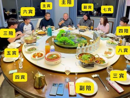 到了山东,千万不要乱坐!#聚会 #山东#酒桌文化 #白酒