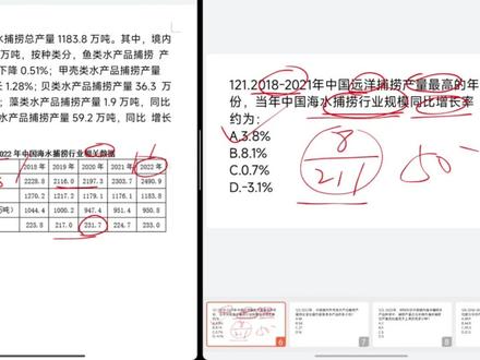 手把手带你资料分析刷题—粉笔模考(3.12) #资料分析 #资料分析刷题 #资料分析技巧 #资料分析公式 #行测