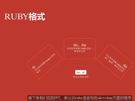 1-06:SKETCHUP-RUBY接口