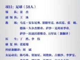 孙兴慜曾靠亚运会金牌免兵役!韩国男足公布名单:巴黎球星入选
