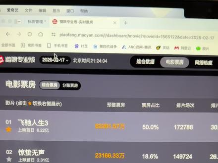 镖人超50亿?我放弃了!#镖人 #春节档