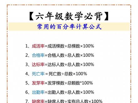 六年级数学必背常用百分数公式#六年级数学 #公式 #百分数 #必考考点
