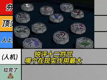 十二个符咒,哪个在现实中作用最大#成龙历险记 #搞笑 #娱乐