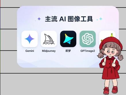 盘点国内外谁才是Ai界生图实力真神?#ai #即梦 #豆包 #Gptimage2