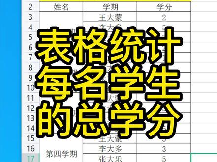 表格统计每名学生总学分#excel技巧 #excel教学 #office办公技巧 @DOU+上热门 @抖音小助手