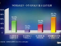 颈椎、腰椎患者的福音,真实有效、俄罗斯专利技术,椎间盘激光修复技术#颈椎 #腰椎#短视频