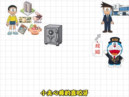 什么是公积金? #公积金 #经济 #金融 #财经 #科普
