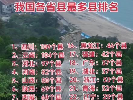 我国各省县最多县排名#各省 #县级市 #我A浪迹天涯