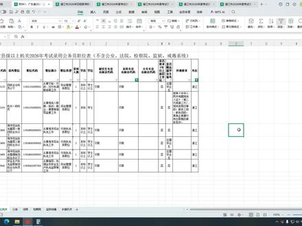 广东省考湛江三不限岗位上岸分数 #广东省考