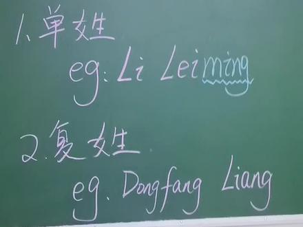 中文名的英文写法,你get到了吗?#小学英语 #英语课堂 #英语口语