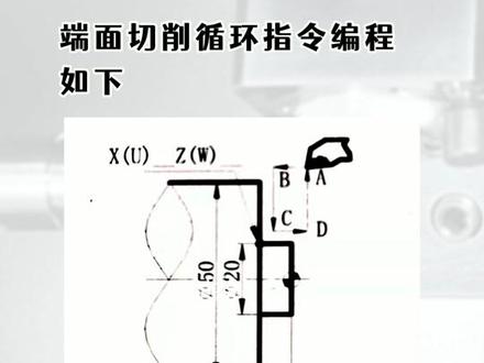 G94端面切削指令怎么用?#机械加工 #机加工 #数控车床 #数控编程 #数控培训 @抖音小助手