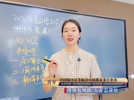 今年翻倍的ETF是它? 前十名也都是这个赛道? #ETF #半导体ETF #AI算力