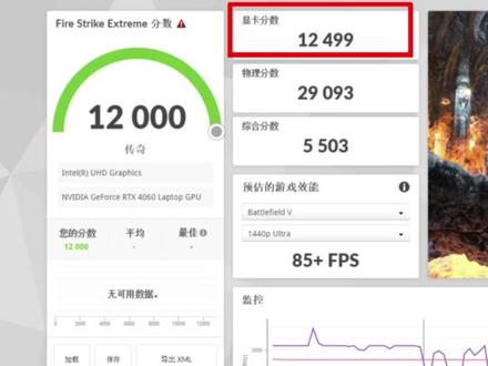 双满血电竞本-宏碁掠夺者·擎Neo的性能&游戏测试来啦!大家看看这结果怎么样?#游戏本 #性能测试