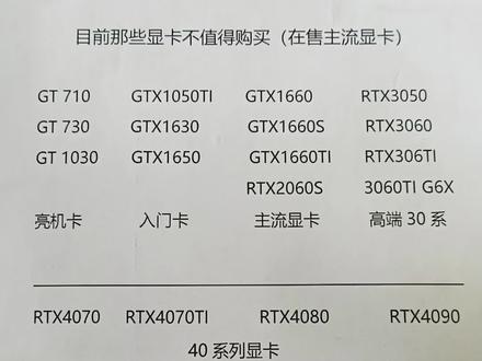 目前那些显卡不值得大家购买!