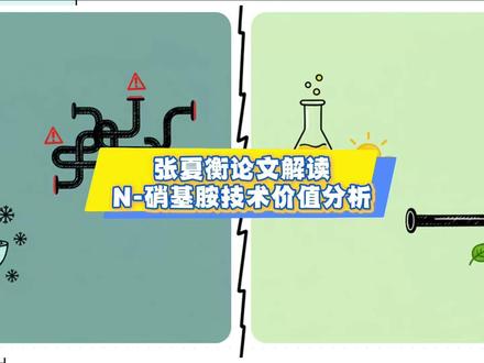 张夏衡论文解读:N-硝基胺技术价值分析 张夏衡论文解读:N-硝基胺技术价值分析
该文本是一份详尽的投资价值分析报告,核心内容是评估一项由张夏衡团队开发的N-硝基胺脱氨基官能团化的颠覆性化学技术。报告指出,这项技术安全、高效,有望取代沿用 140 年、但具有爆炸风险且操作复杂的传统重氮盐化学工艺。这份分析不仅从科学原理层面阐释了这项突破的本质安全性和更低成本等核心优势,更提出了针对中国化工行业、涵盖短期、中期和长期的多层次投资策略。投资建议聚焦于上游硝酸生产商(短期)、率先采纳该技术的合同研发生产组织(CDMO,中期)以及利用此平台创造新产品的研发型农化和特种化学品公司(长期)。报告结论认为,该技术将重塑行业竞争格局,并推动全球化学制造向更绿色、更安全的方向转型。