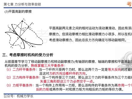 第七章 力分析与效率自锁4-考虑有无摩擦时机构的受力分析详细