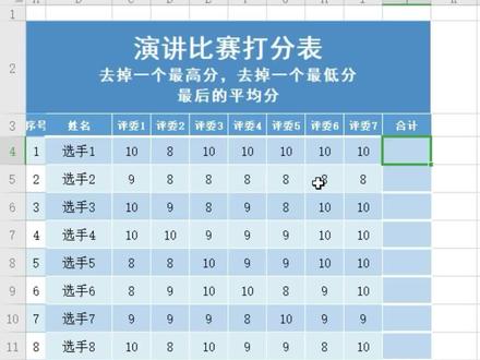 去掉一个最高分,去掉一个最低分,选手最手得分#wps #excel #office #办公软件技巧