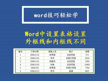 Word中设置表格外部和内部不同样式的边框#office办公技巧 #excel技巧 #办公技巧 #word #wps