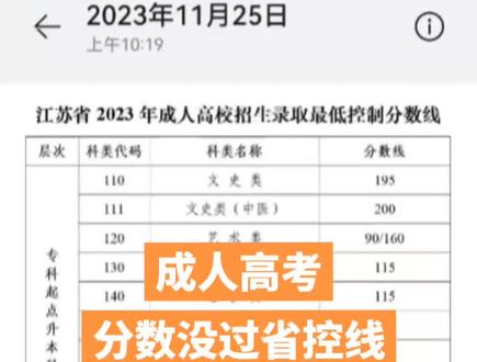 成人高考没过省控线怎么办会被录取吗#成人高考 #成人高考成绩 #江苏省成人高考成绩查询 #成人高考录取分数线 #成人高考没过怎么办