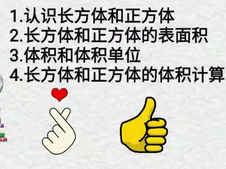 人教版五年级下册数学第三单元思维导图,长方体和正方体知识总结 #思维导图 #五年级下册数学 #知识点总结