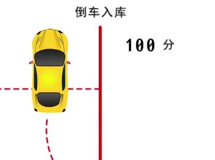小车开起来——2d图片的运动控制。像塑专业版节点教程#特效教程 #特效节点教程 #特效制作#抖音特效制作教程
