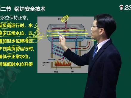 第三章·02锅炉安全技术(下) #注册安全工程师考试