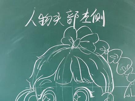 幼师儿童主题画人物左侧讲解
不接受喷接受意见😜😂#幼师 #幼师必备 #学前 #学前教育 #望江